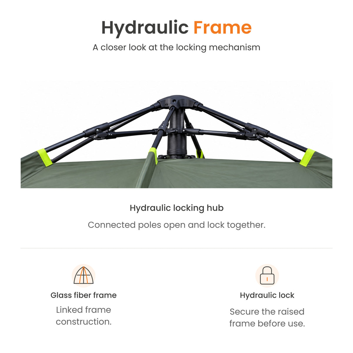 TREKCAMP Olive Green Auto Hydraulic Tent — Close-up of the hydraulic locking hub and glass fiber linked frame