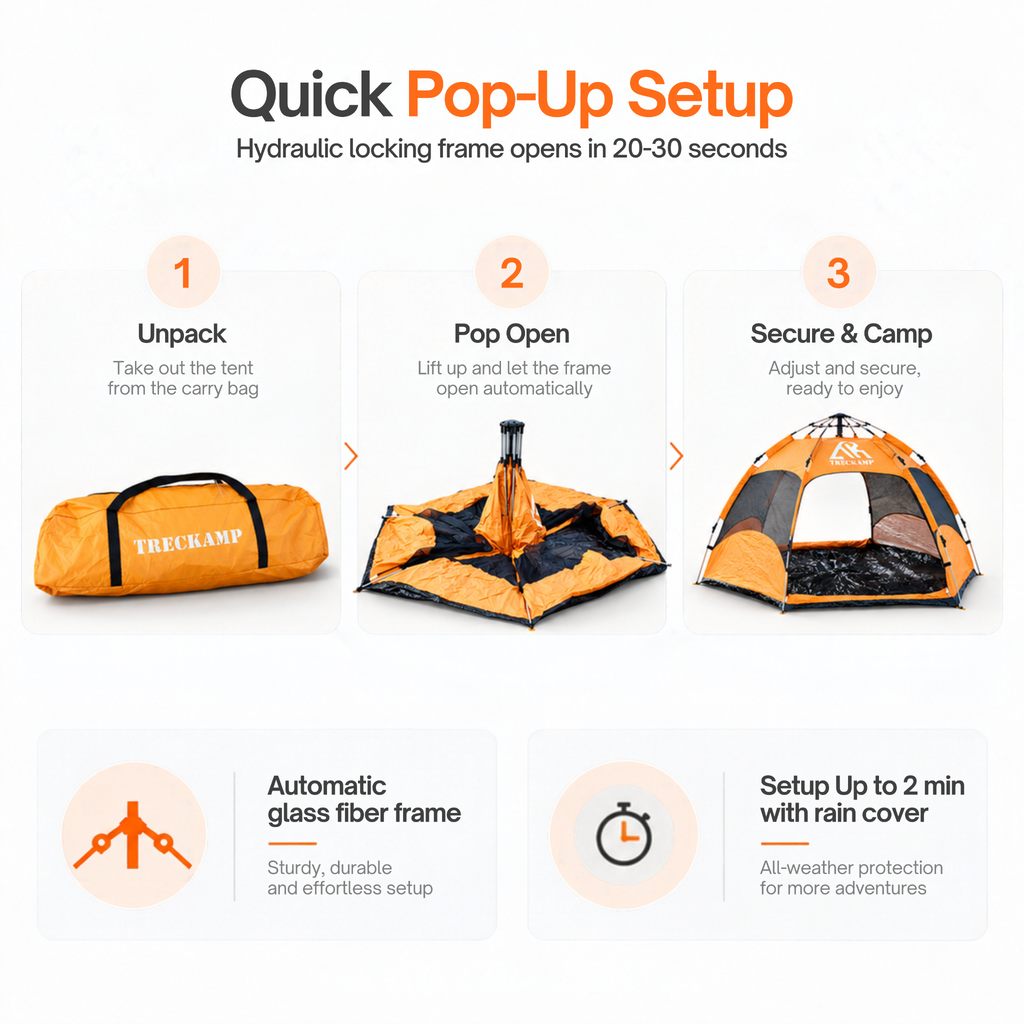 TREKCAMP tent quick pop-up setup steps: unpack, raise hydraulic frame and secure