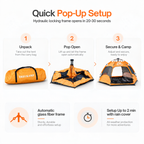 TREKCAMP tent quick pop-up setup steps: unpack, raise hydraulic frame and secure