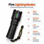 TREKCAMP RL-W522D white-light torch with five modes: High, Medium, Low, Strobe and SOS
