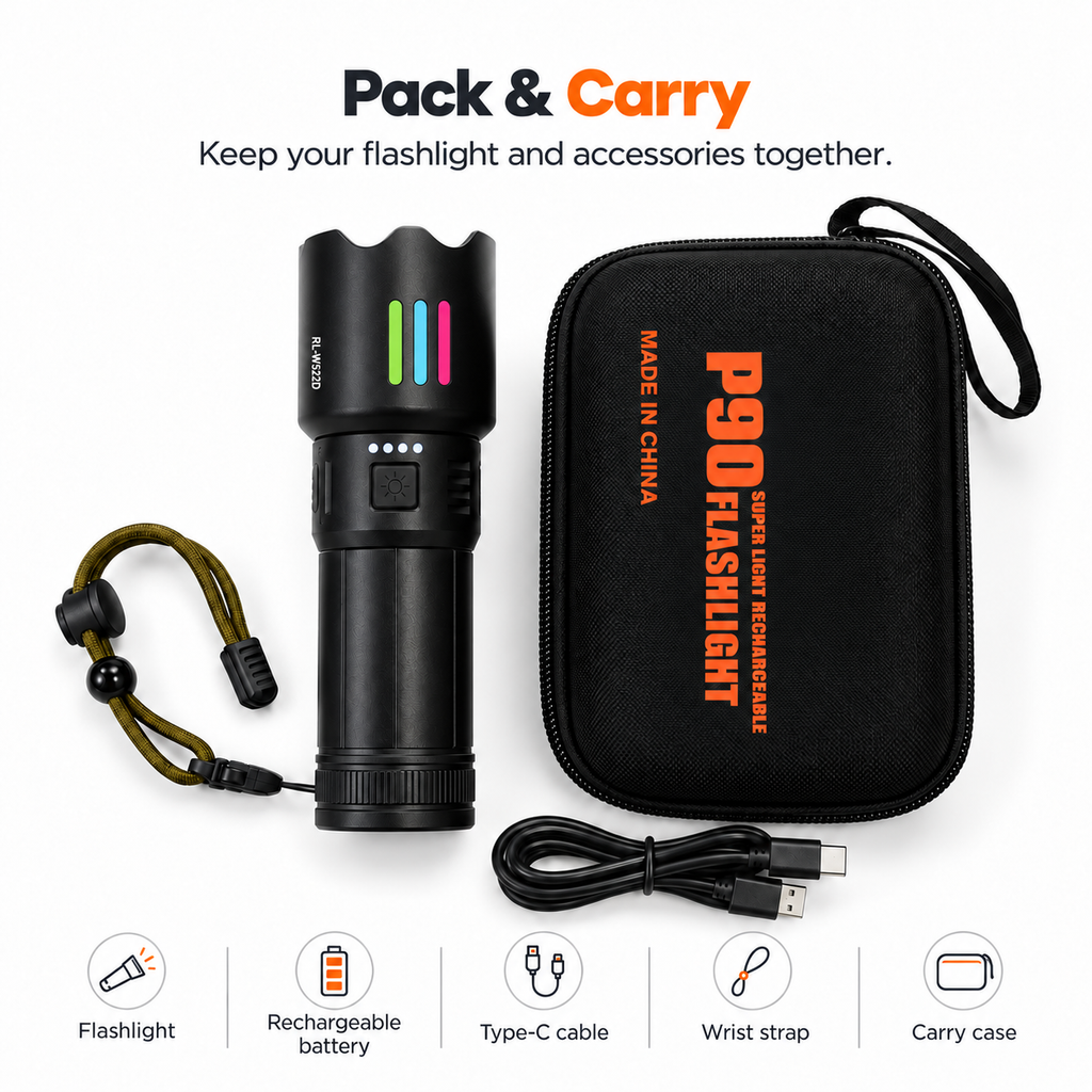 TREKCAMP RL-W522D torch with USB-C cable, wrist strap and zippered carry case