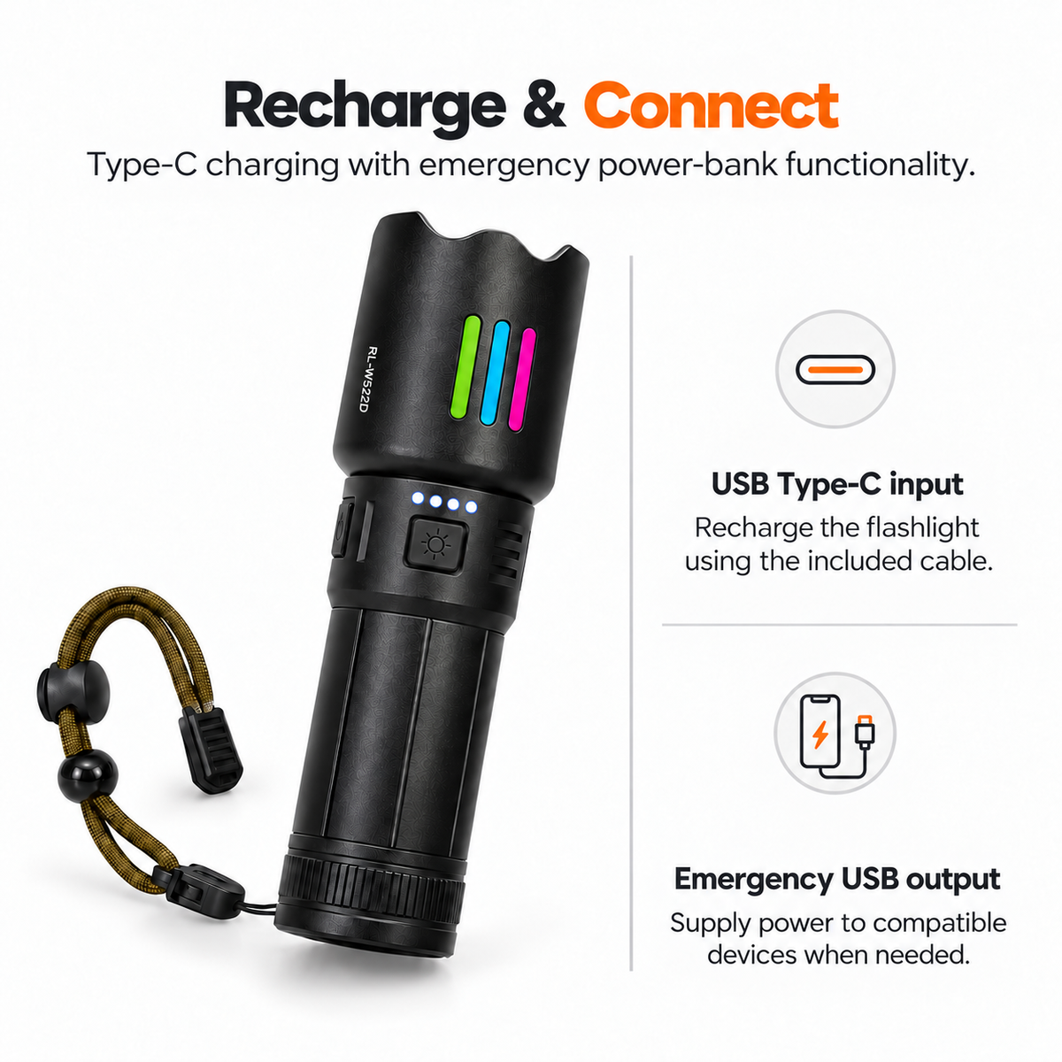 TREKCAMP RL-W522D torch with USB-C charging and emergency USB power output